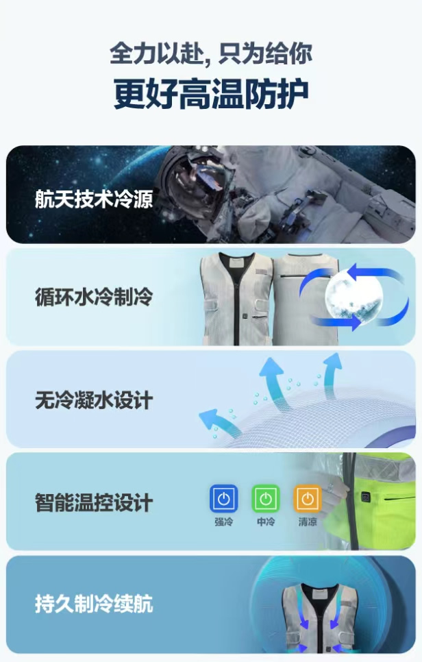 航天材料制冷马甲
