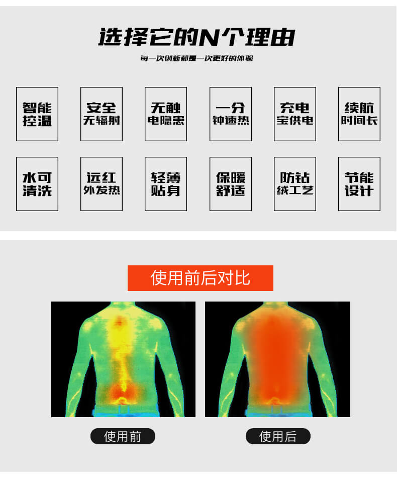 选择智能量发热衣的N个理由