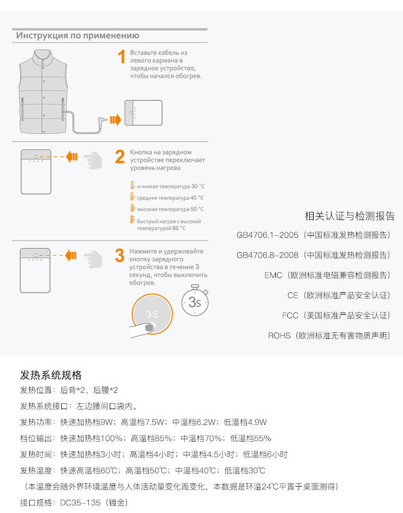 相关认证与检测报告