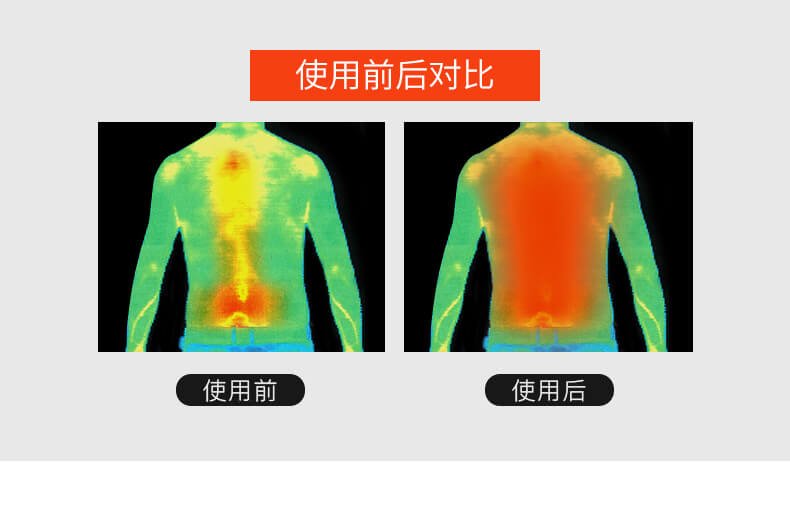 使用前后对比